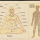 Illustration for article titled Yoga as cultural appropriation..